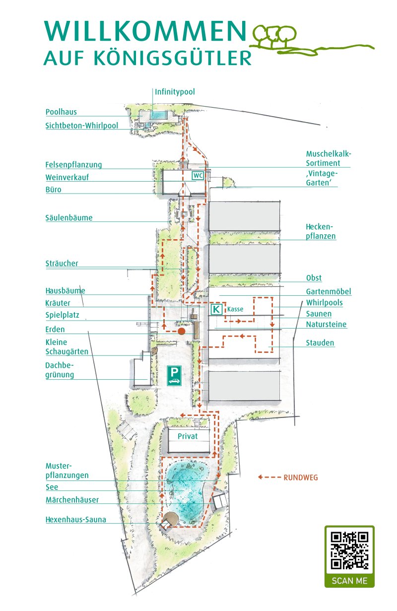 Königsgütler_Betrieb Änderung_14-02-24